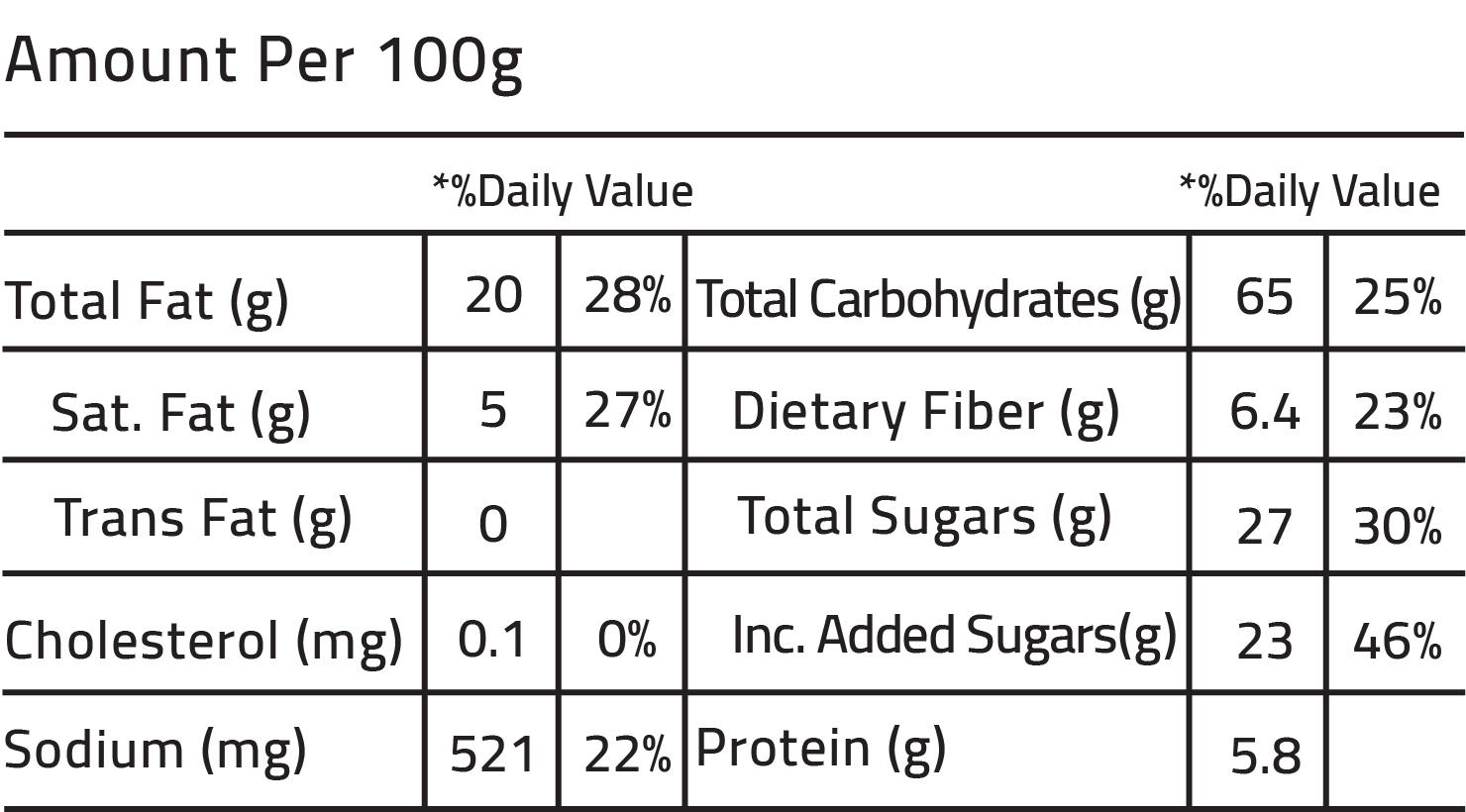 Nutrition Facts