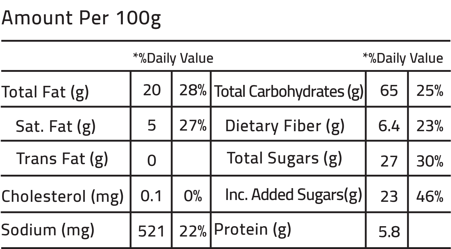 Nutrition Facts