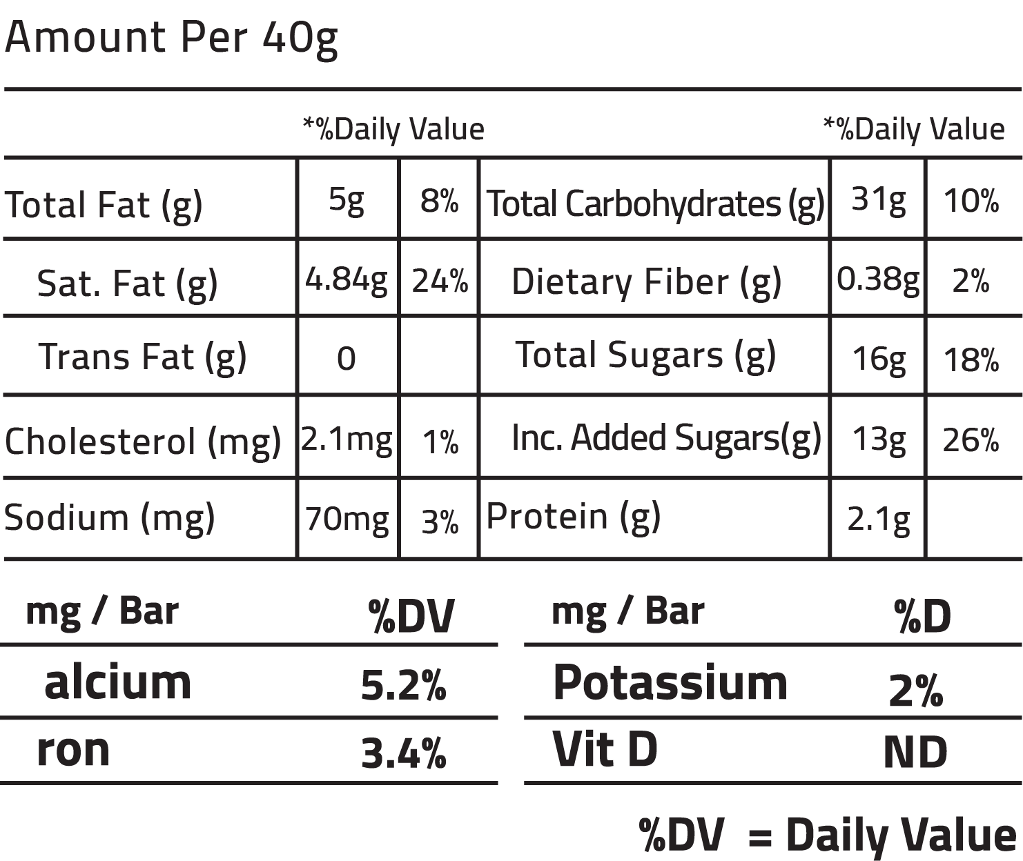 Nutrition Facts