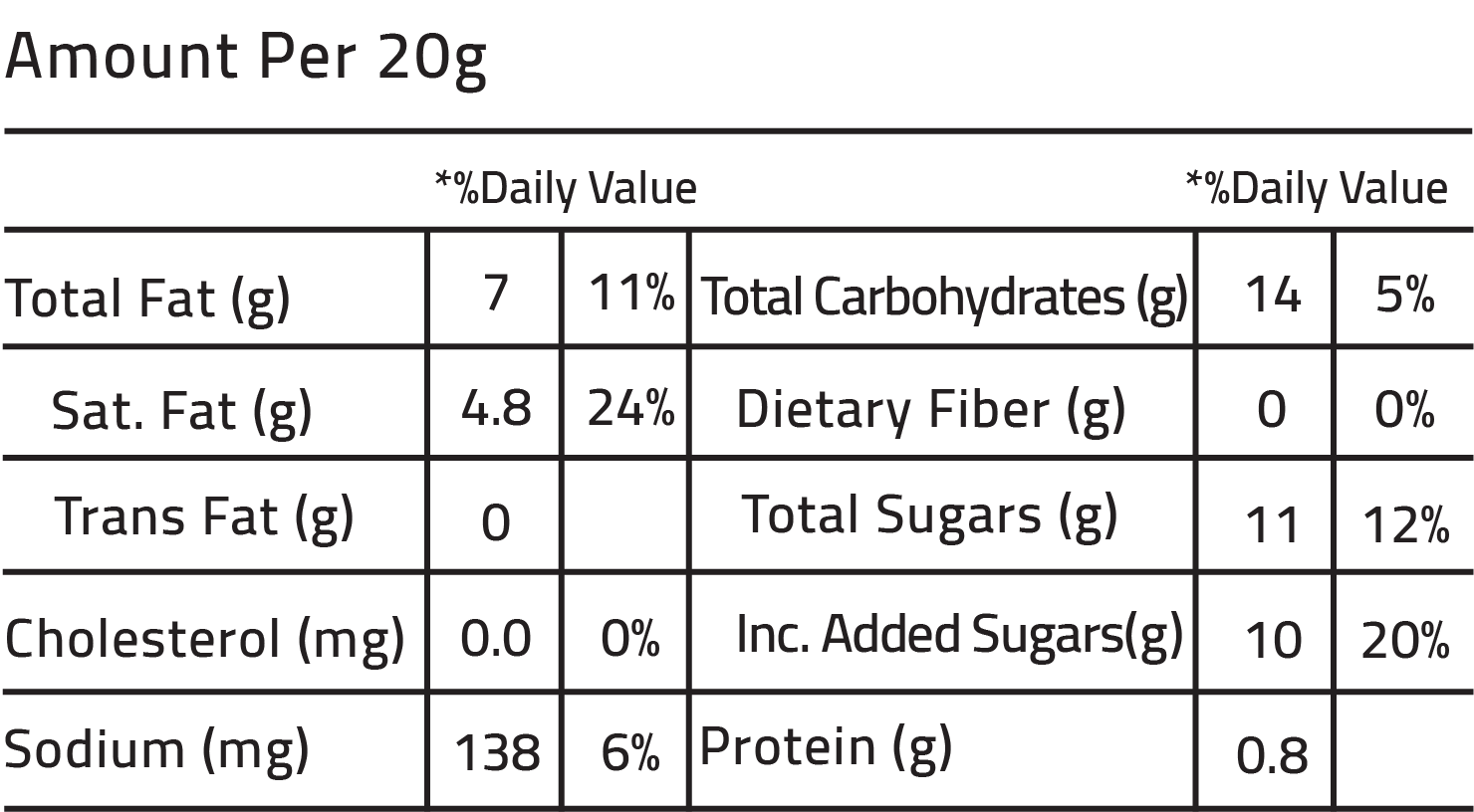 Nutrition Facts