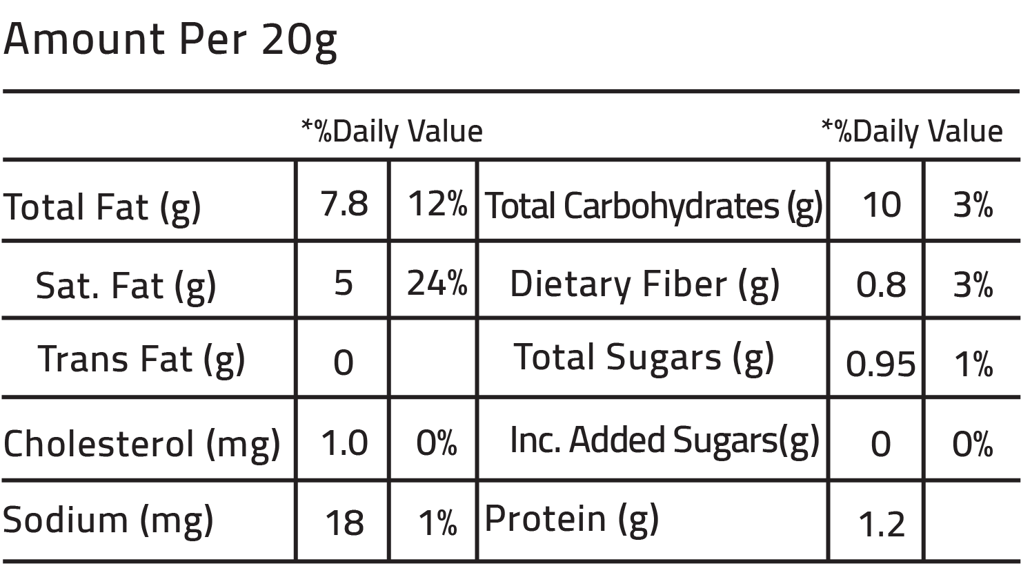 Nutrition Facts