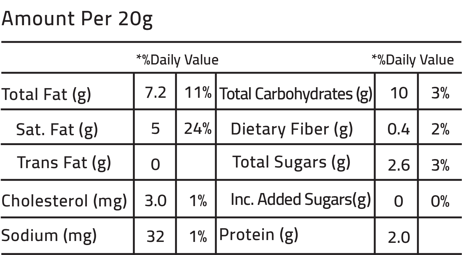Nutrition Facts