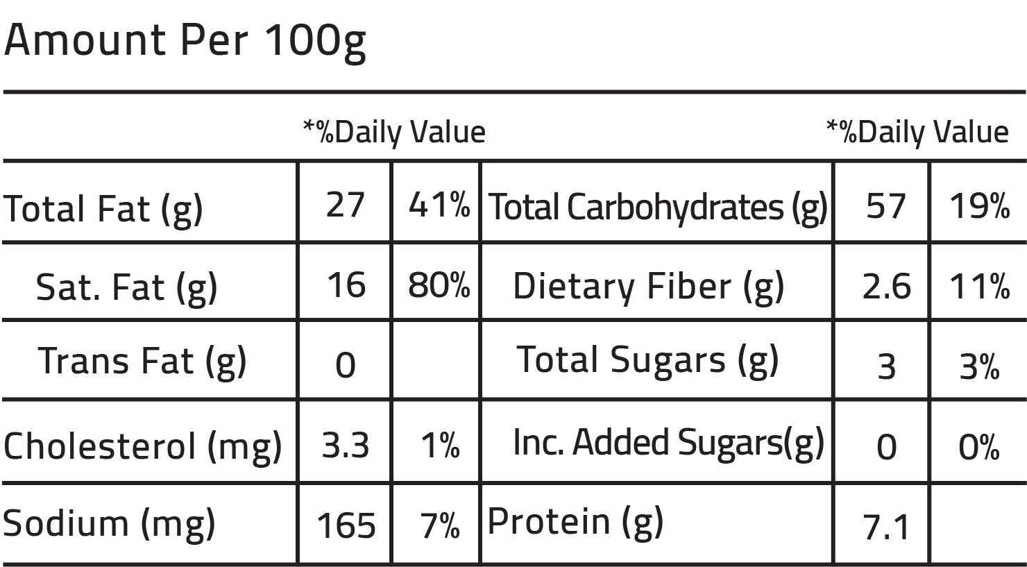 Nutrition Facts