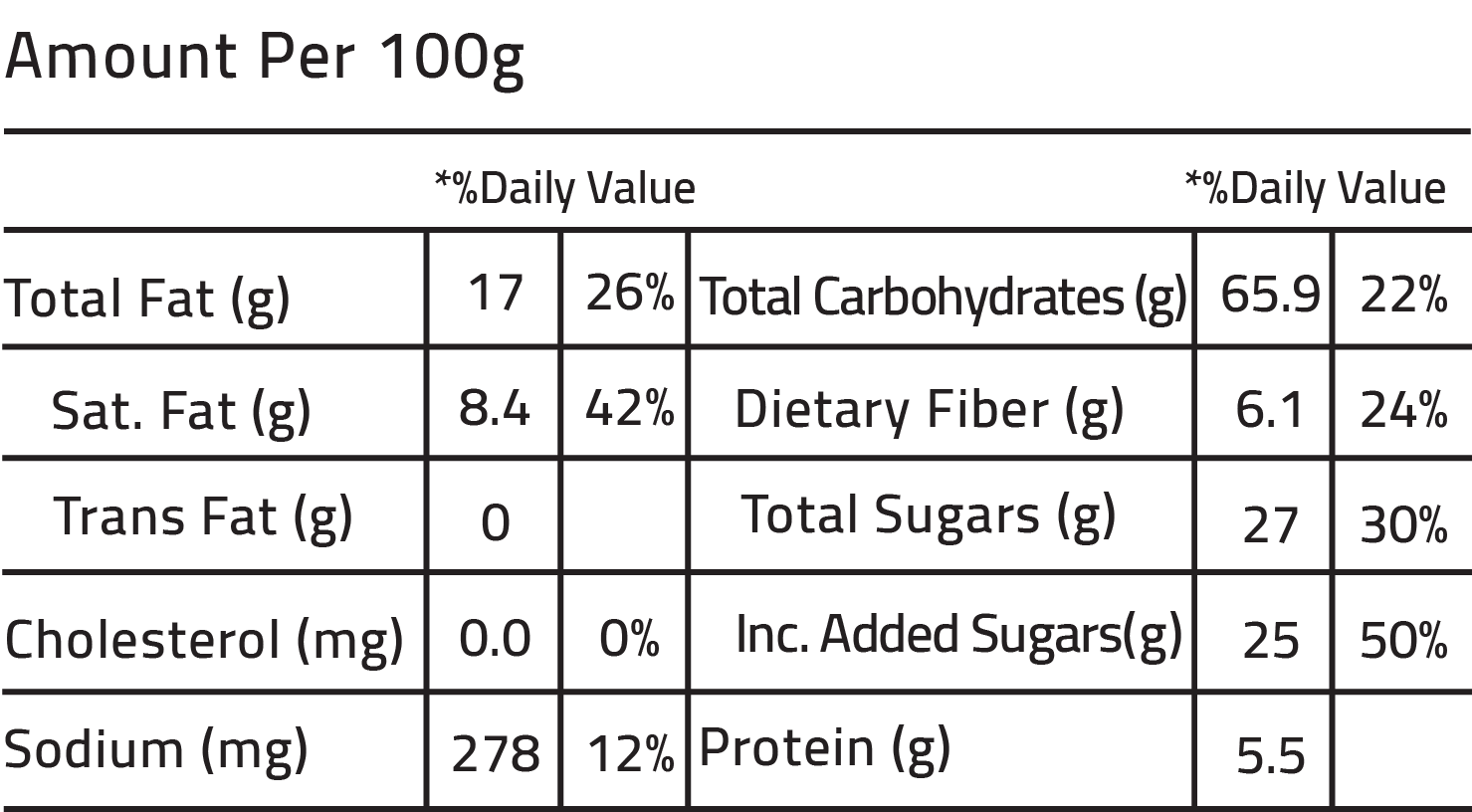Nutrition Facts